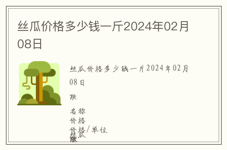 絲瓜價格多少錢一斤2024年02月08日