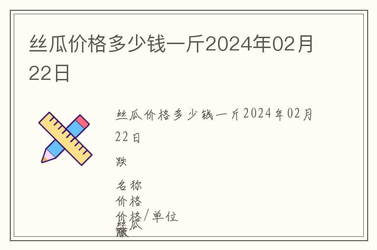 絲瓜價格多少錢一斤2024年02月22日