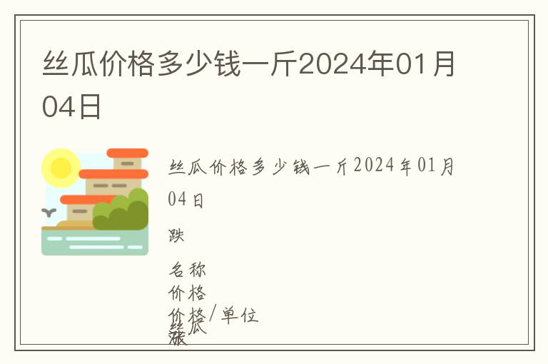 絲瓜價格多少錢一斤2024年01月04日