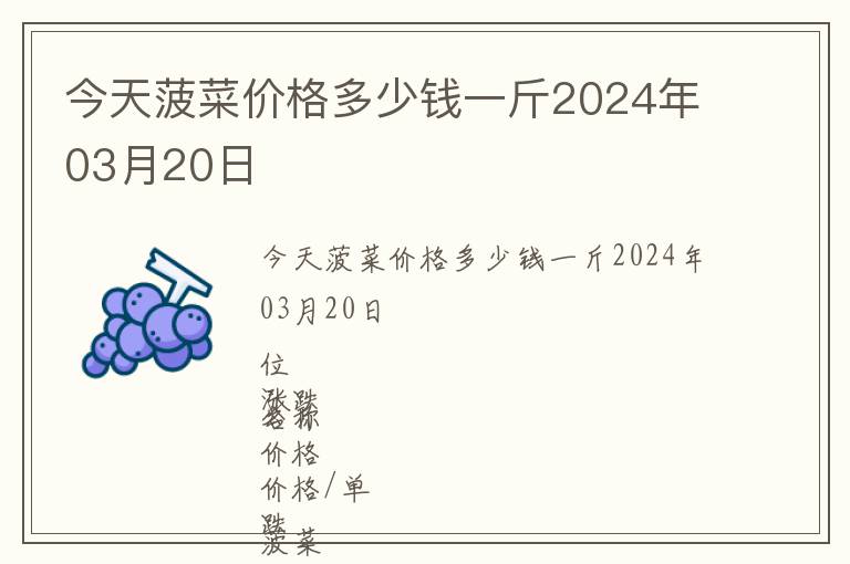 今天菠菜價格多少錢一斤2024年03月20日