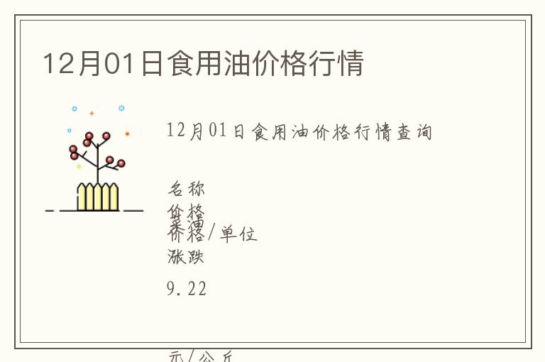 12月01日食用油價格行情