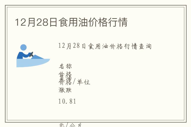 12月28日食用油價格行情