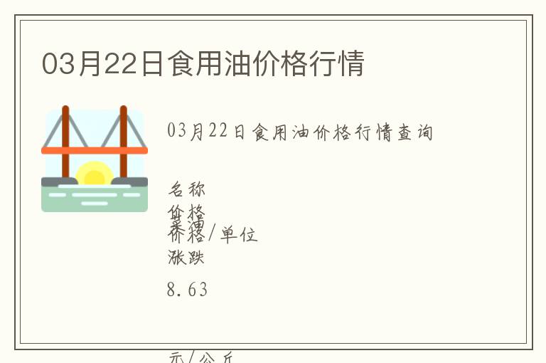 03月22日食用油價格行情