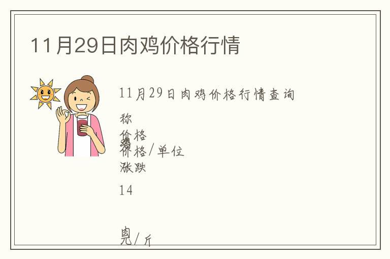 11月29日肉雞價格行情