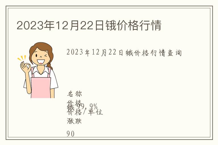 2023年12月22日鋨價格行情