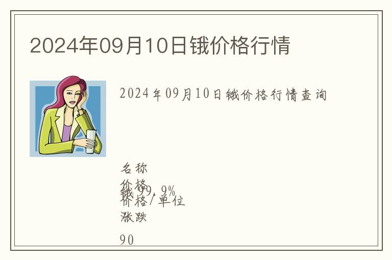 2024年09月10日鋨價(jià)格行情