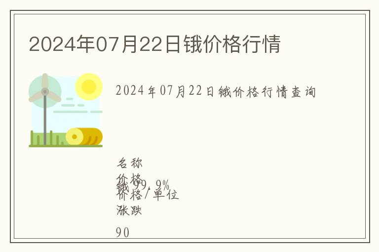 2024年07月22日鋨價(jià)格行情