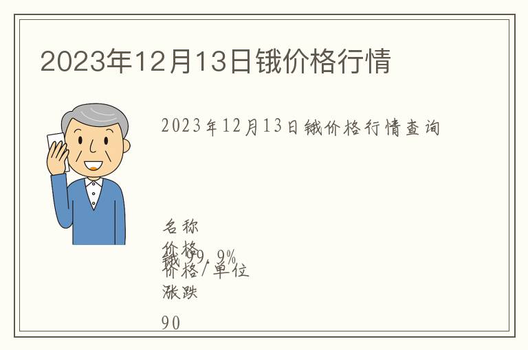 2023年12月13日鋨價格行情