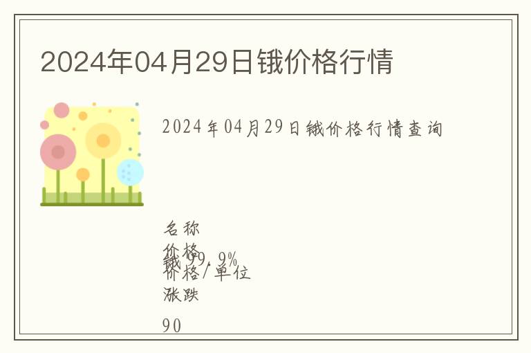 2024年04月29日鋨價格行情