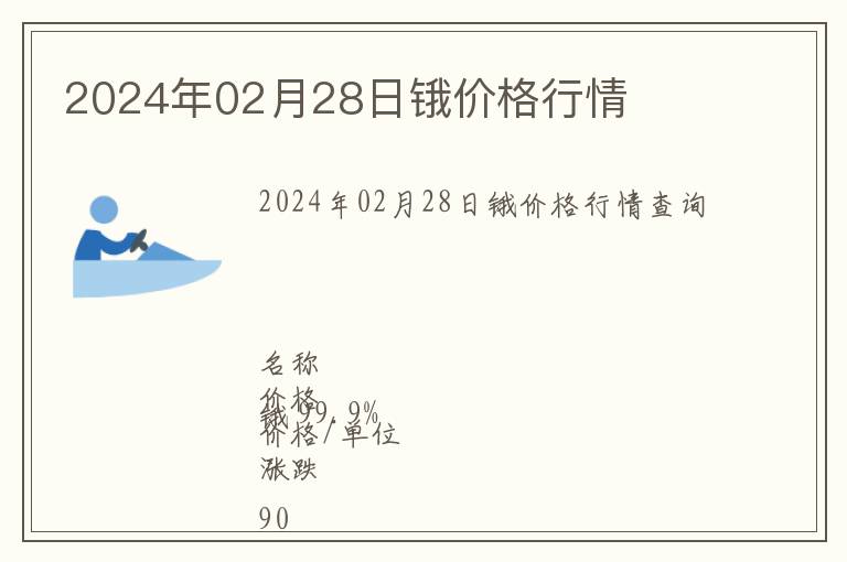 2024年02月28日鋨價(jià)格行情