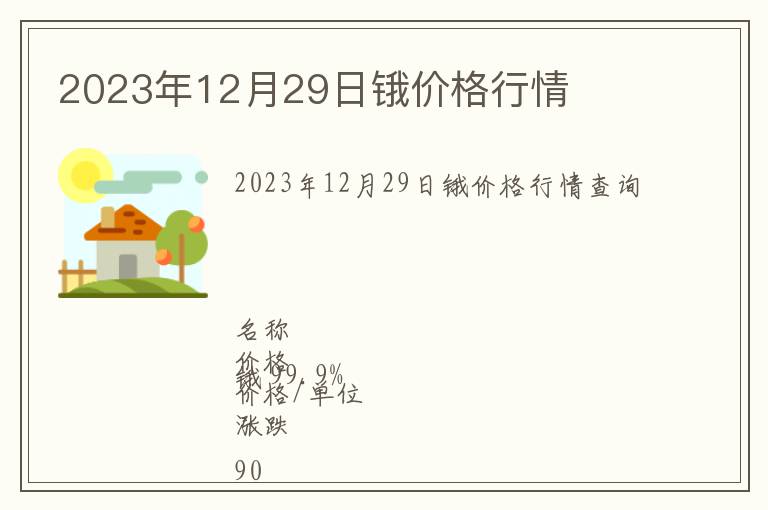 2023年12月29日鋨價(jià)格行情