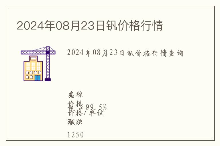 2024年08月23日釩價(jià)格行情