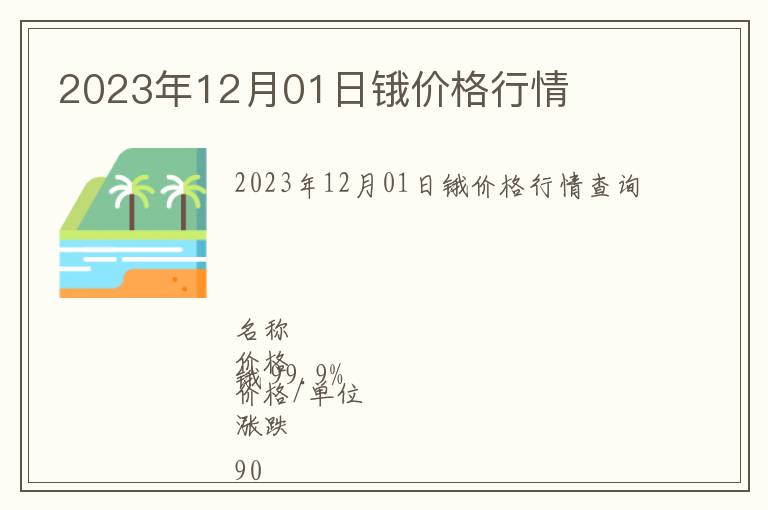 2023年12月01日鋨價(jià)格行情