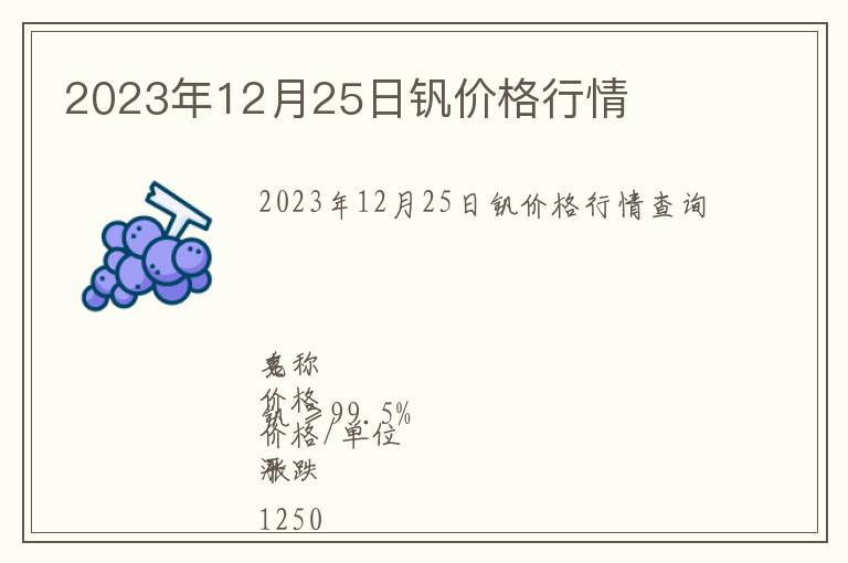 2023年12月25日釩價格行情