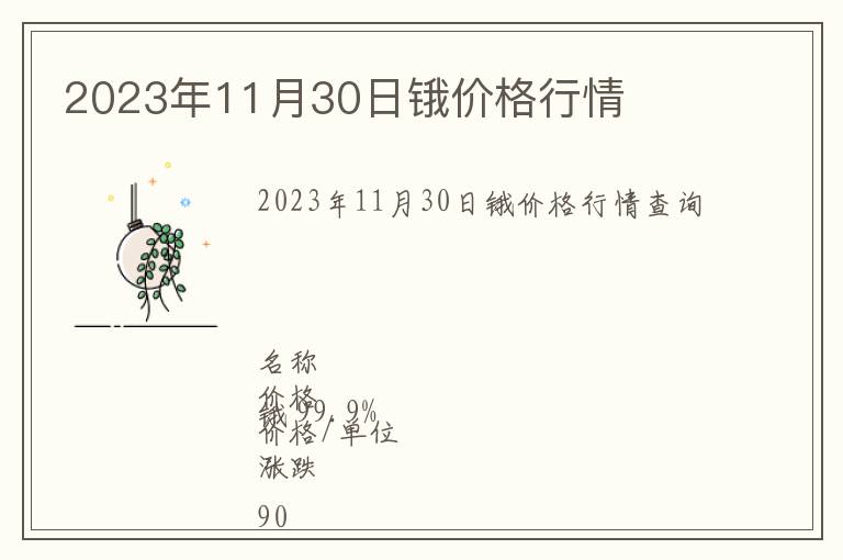 2023年11月30日鋨價格行情