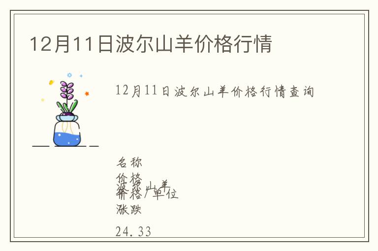 12月11日波爾山羊價格行情