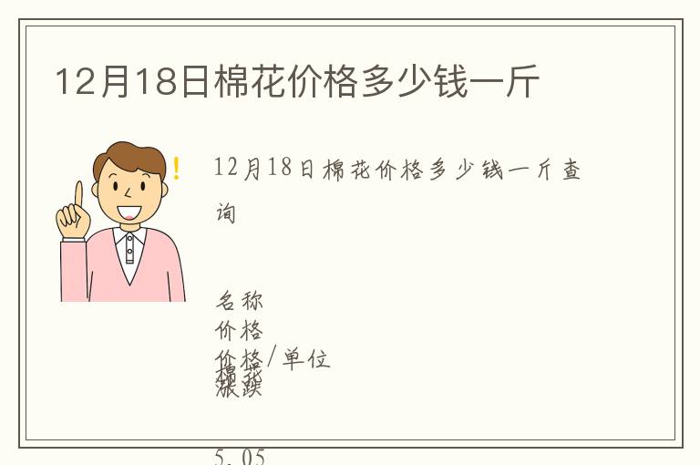 12月18日棉花價格多少錢一斤