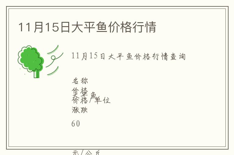 11月15日大平魚價格行情