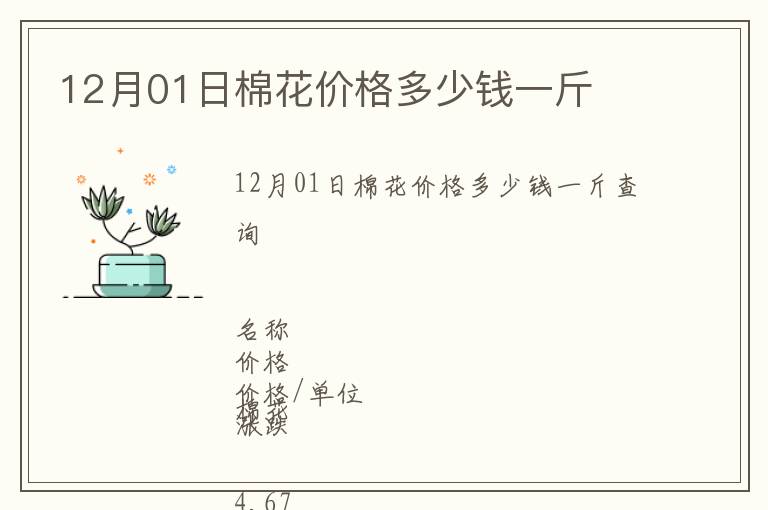 12月01日棉花價格多少錢一斤