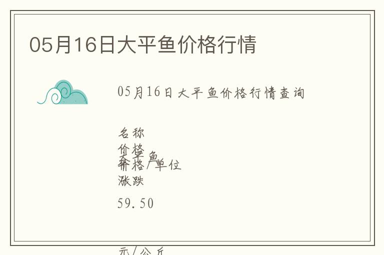 05月16日大平魚(yú)價(jià)格行情