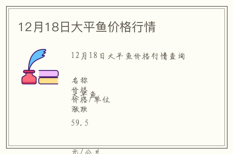 12月18日大平魚價(jià)格行情