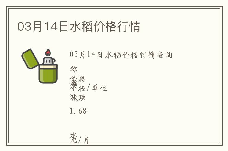 03月14日水稻價(jià)格行情