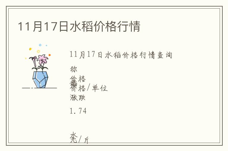 11月17日水稻價(jià)格行情