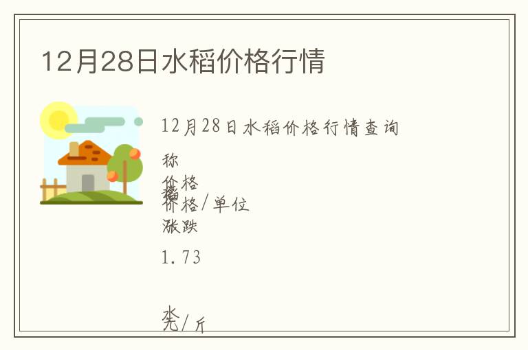 12月28日水稻價格行情