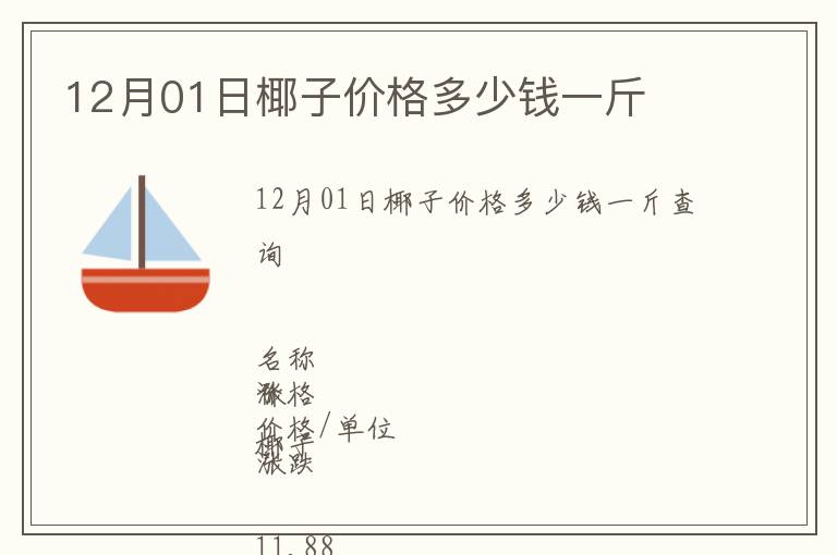 12月01日椰子價格多少錢一斤