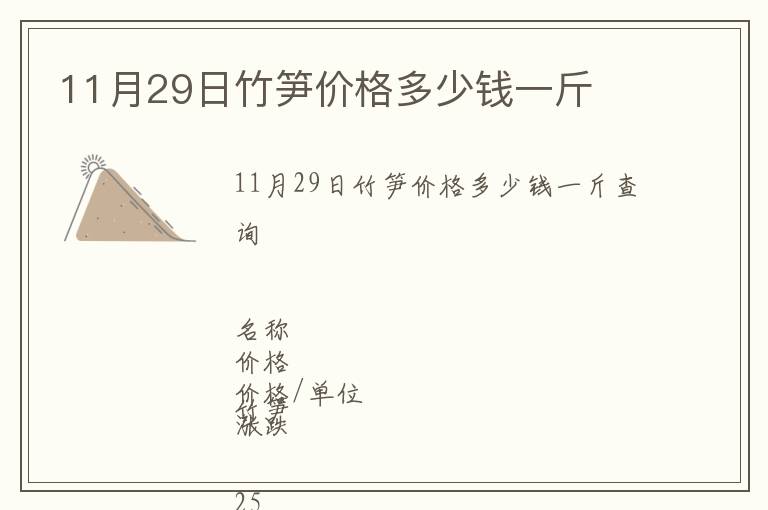 11月29日竹筍價格多少錢一斤