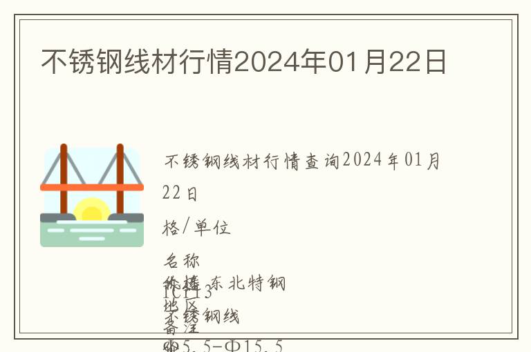 不銹鋼線材行情2024年01月22日