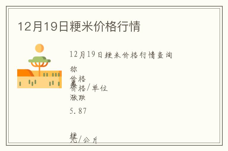 12月19日粳米價(jià)格行情