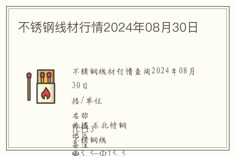 不銹鋼線材行情2024年08月30日