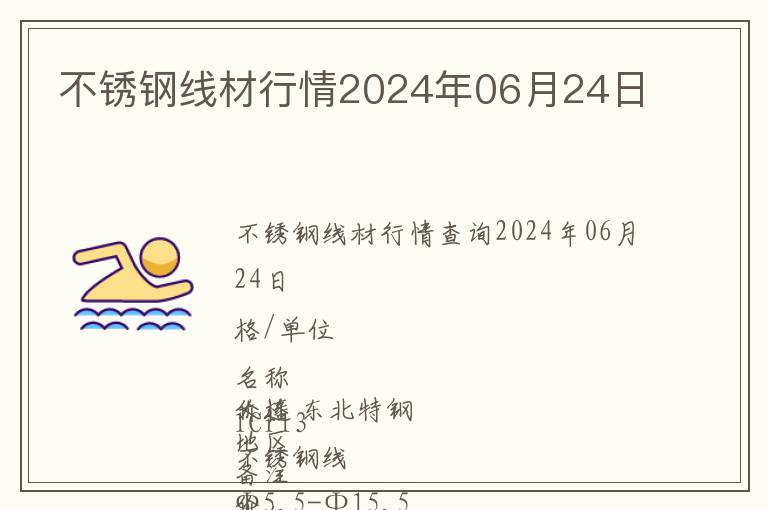 不銹鋼線材行情2024年06月24日