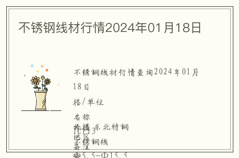 不銹鋼線材行情2024年01月18日