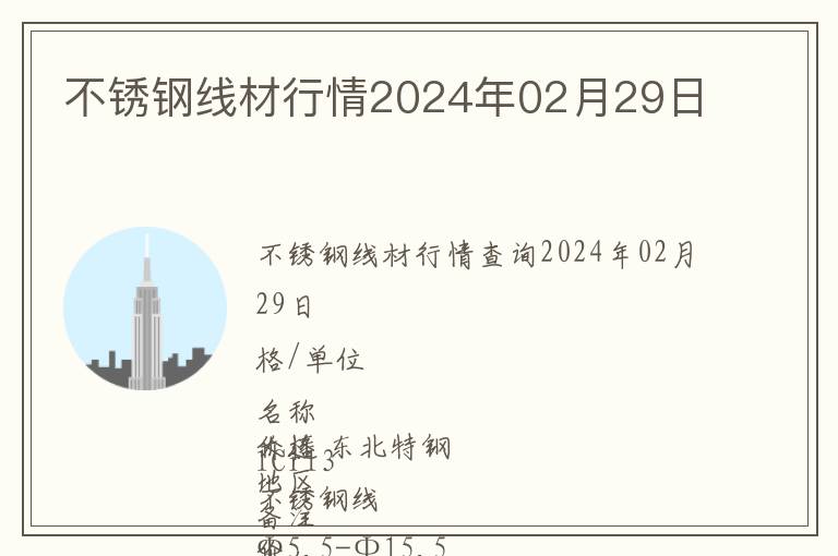 不銹鋼線材行情2024年02月29日