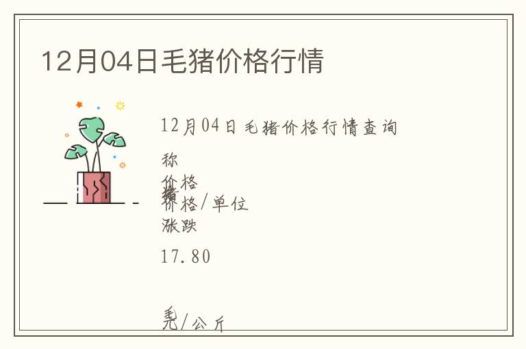 12月04日毛豬價(jià)格行情