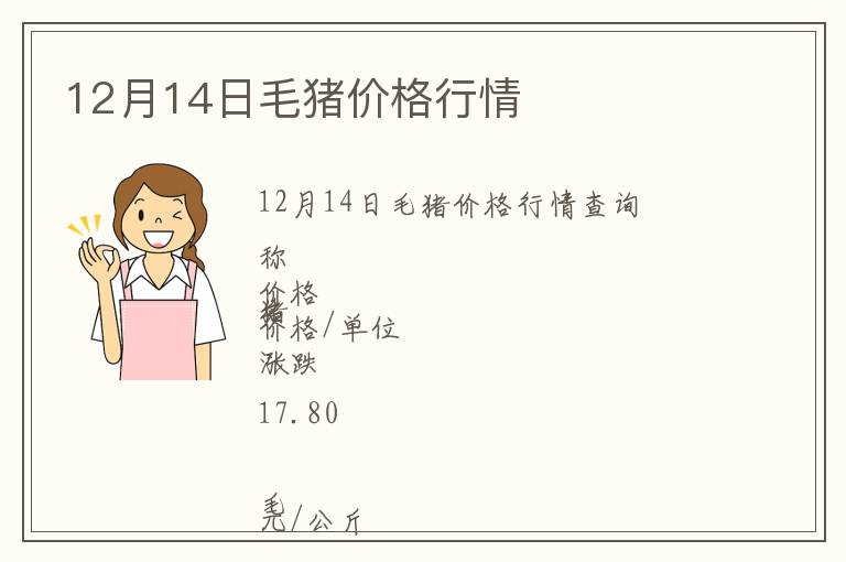 12月14日毛豬價格行情