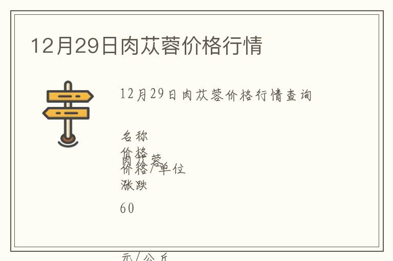 12月29日肉蓯蓉價格行情