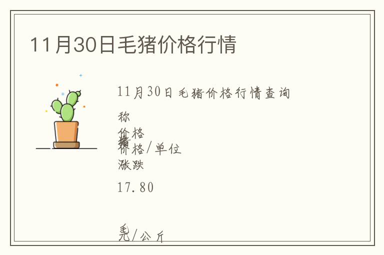 11月30日毛豬價格行情