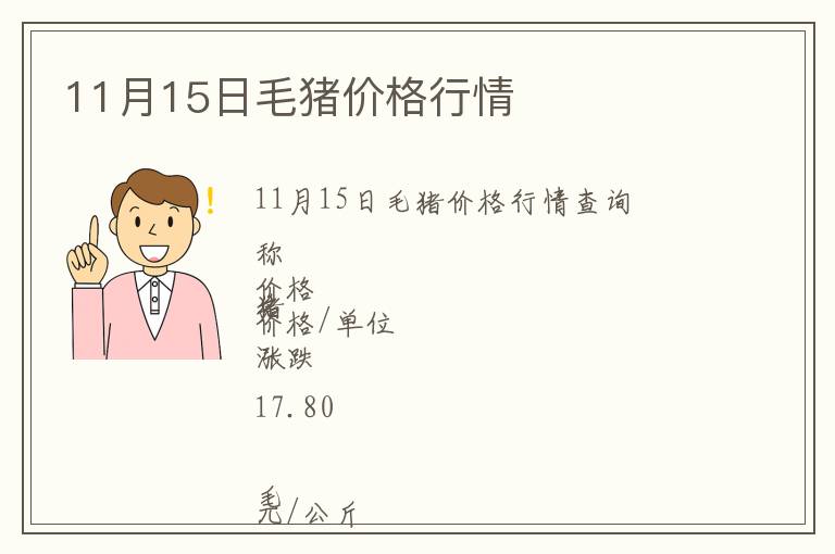 11月15日毛豬價格行情