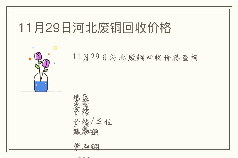 11月29日河北廢銅回收價(jià)格