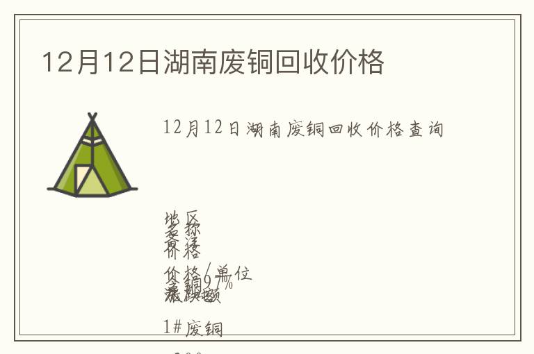 12月12日湖南廢銅回收價格