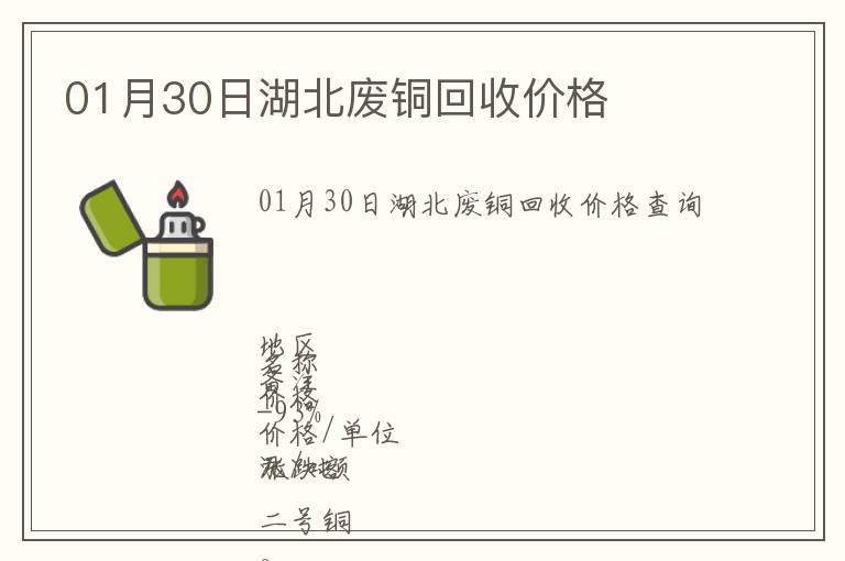 01月30日湖北廢銅回收價格