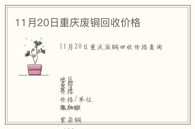 11月20日重慶廢銅回收價格