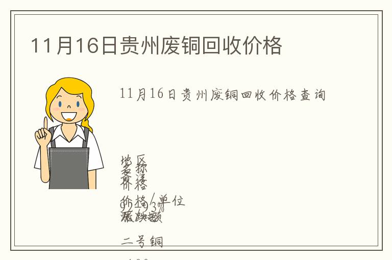 11月16日貴州廢銅回收價格