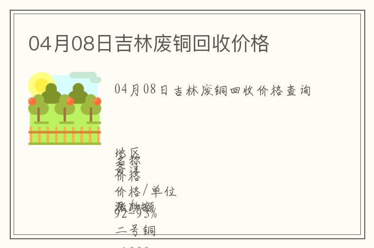 04月08日吉林廢銅回收價格