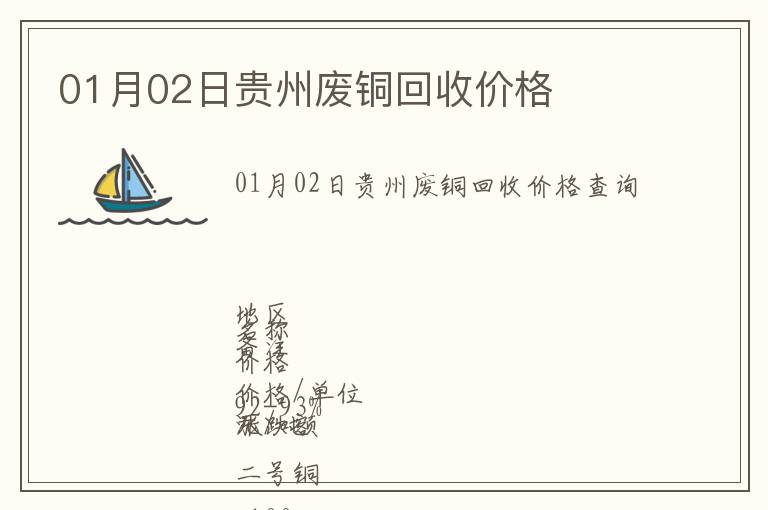 01月02日貴州廢銅回收價格