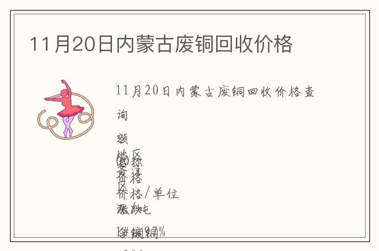 11月20日內蒙古廢銅回收價格