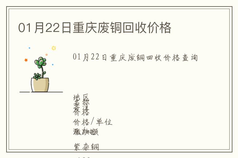 01月22日重慶廢銅回收價格